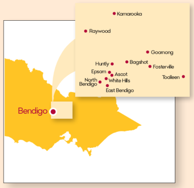 Communities supported by BNDCE